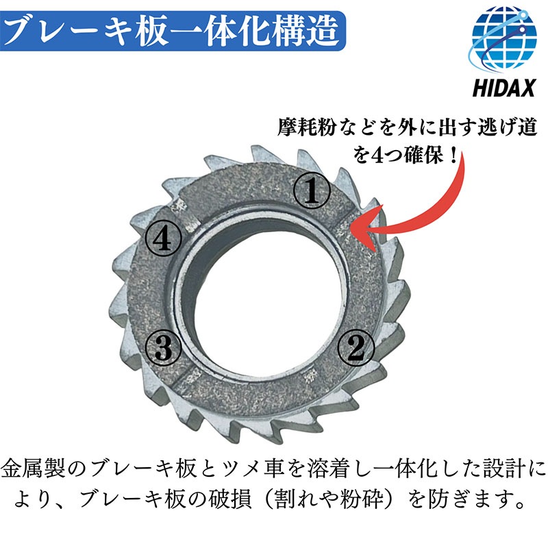 HIDAXСۥ NK010 ʲٽ1.0t 1.5m NK꡼