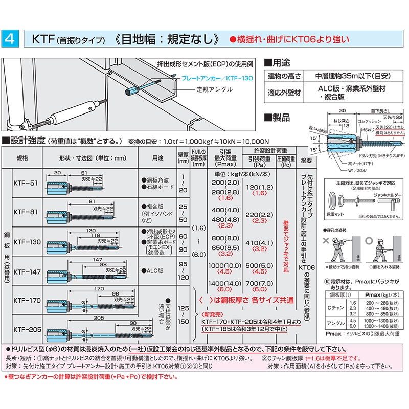 󵻸 ץ졼ȥ󥫡 KTF-5181130147 󿶤꥿ 50ܥå Ȼܹ