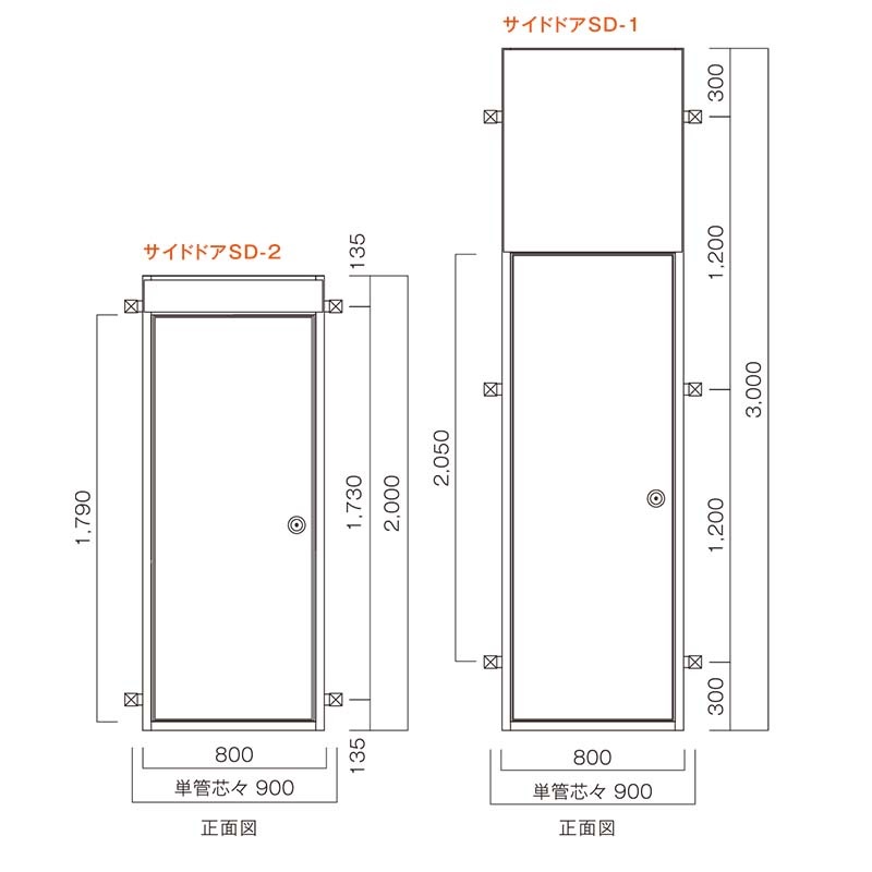 �����ɥɥ� H2.0m��W0.8����SD-2