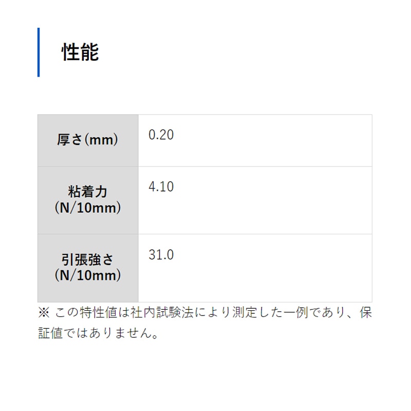 [桦ں] Ǵơ 50mmĹ25߸0.20mm 7Ÿ(Сġ֡䡦) 30[] ۡǴơ ƿơ 9151