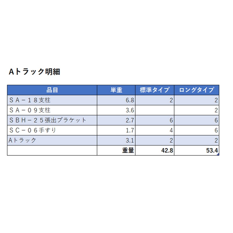 ­౿Aȥå󥰥ס­쥻å