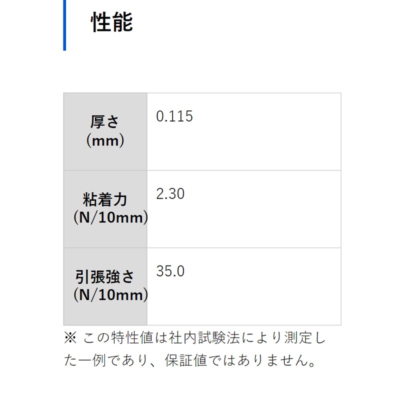 [��Ǵ��/����] ���顼�����ơ��� ��⤤���������� ��50mm��Ĺ��25���߸���0.155mm 30��[����������] ���� �ƿ�ơ��� ����165VP