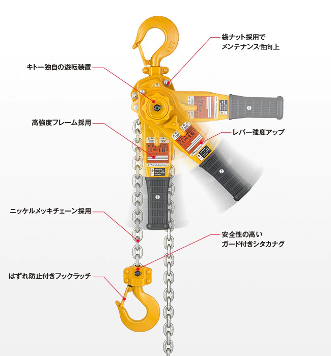 ���ȡ� ��С��֥��å� L5��LB LB016 ��ʲٽ�1.6t KITTO