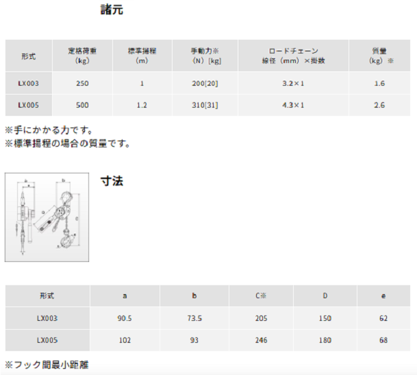���ȡ� ��С��֥��å� LX005(500kg)