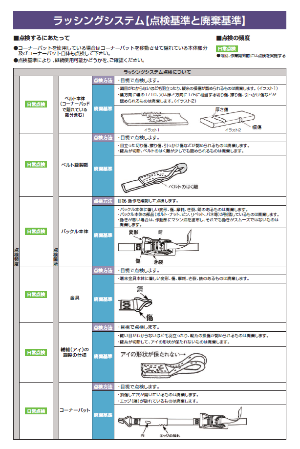 ��å��󥰥٥��FZ �ʥ����եå������� 10�ܥ��å� ��̾������ǽ �٥��Ĺ��Ĵ��¦6���߸���¦0.65m