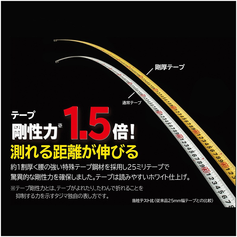 ������ ���G3 25mm�� 5.0m ���եޥ� GASFG3GLM25-50BL