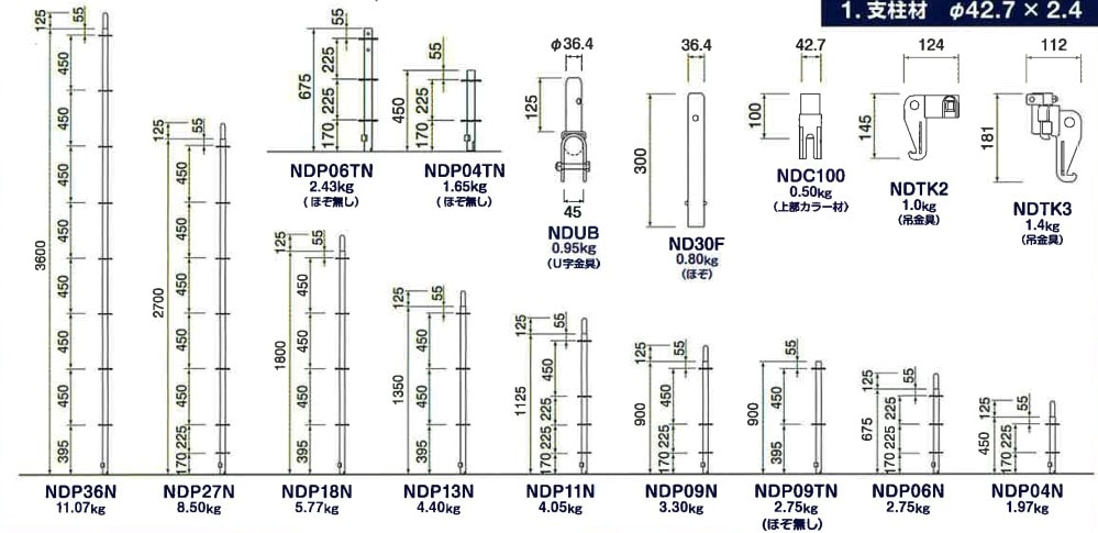 ND���� 1125��NDP11N