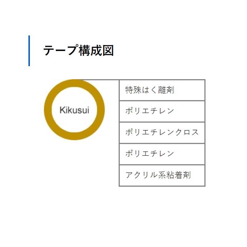 �����Ȥޤ��ơ���(��) ��80mm��Ĺ��20�� 36��[����������] ���𥷡����佤/�䶯 �ݥꥨ����󥯥���Ǵ��ơ��� �ƿ�ơ���