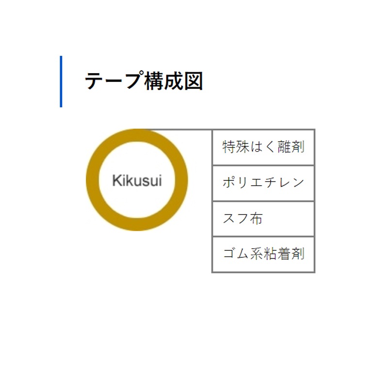 [�ź�����] ��Ǵ��ơ��� ��50mm��Ĺ��25���߸���0.31mm 7��Ÿ��(�С������ġ��֡������䡦��) 30�� [����������] �ۡ�������Ǵ��ơ��� �ƿ�ơ��� ����212