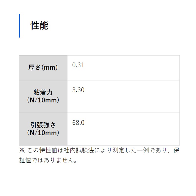 [�ź�����] ��Ǵ��ơ��� ��50mm��Ĺ��25���߸���0.31mm 7��Ÿ��(�С������ġ��֡������䡦��) 30�� [����������] �ۡ�������Ǵ��ơ��� �ƿ�ơ��� ����212