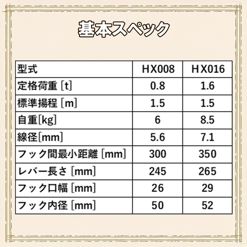 HIDAX ���ȥ��󥰥�С� HX016 ��ʲٽ�1.6t ����1.5m �����ȥѥե����ޥ󥹽Ż���
