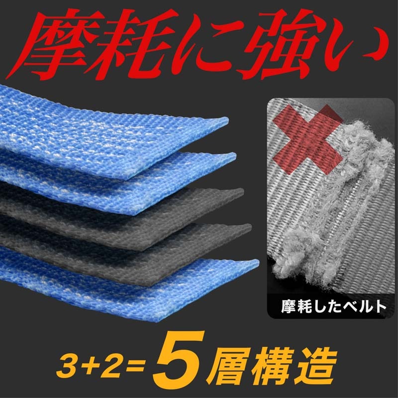 ���ݡ��ȥ�� ��å��󥰥졼����ռ���ݤ��� ž���ɻ��к� [�����󥰼���]