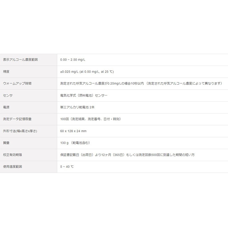 �Ƶ����륳���븡�δ� AF-50AD �ϥ�ǥ���������