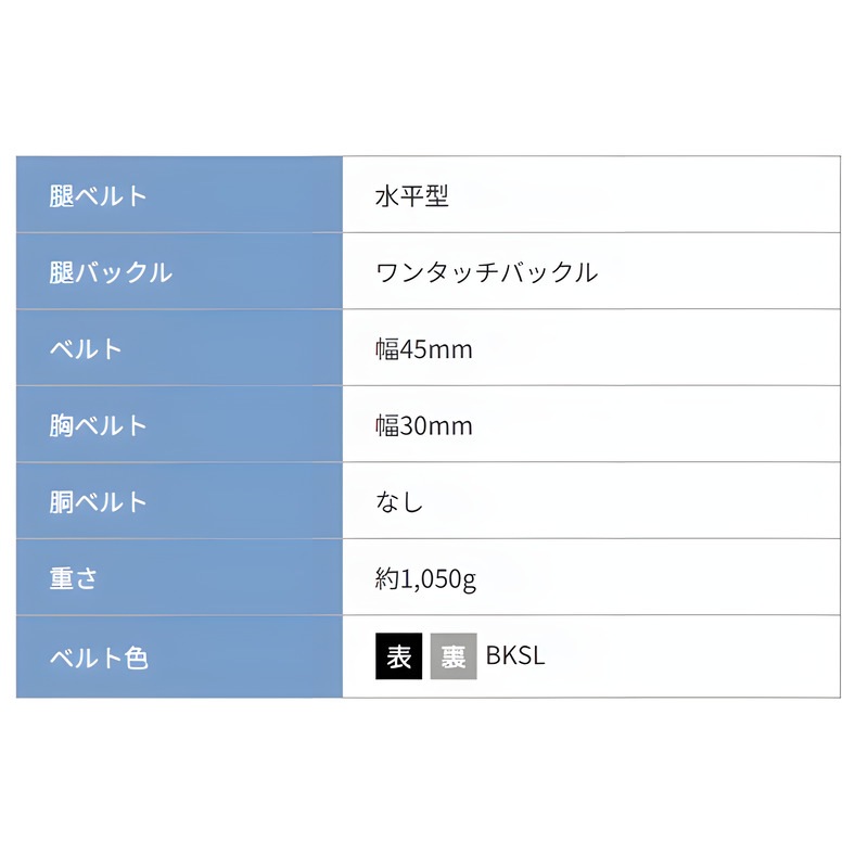 レヴォハーネス フルハーネス 表ブラック 裏グレー TH-508-OT 藤井電工 ［送料無料］