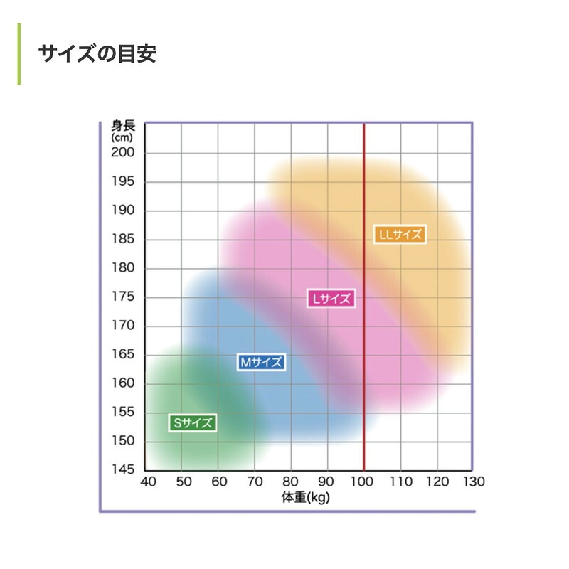 PANGAEAハーネス HORIZON ブラック PAHN-10A-BL サンコー（TITAN) ［送料無料］