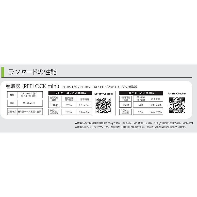 REELOCK mini 巻取式ランヤード ダブル HL-HW-130型 サンコー（TITAN) ［送料無料］