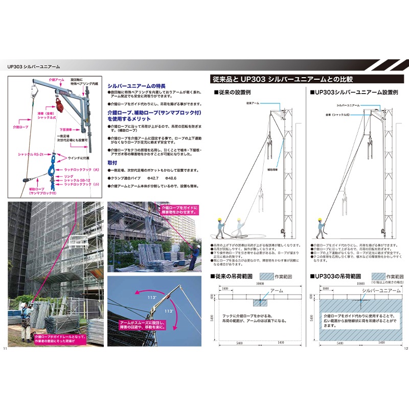 吊具セットABC シルバーユニアーム用 ユニパー [送料無料]