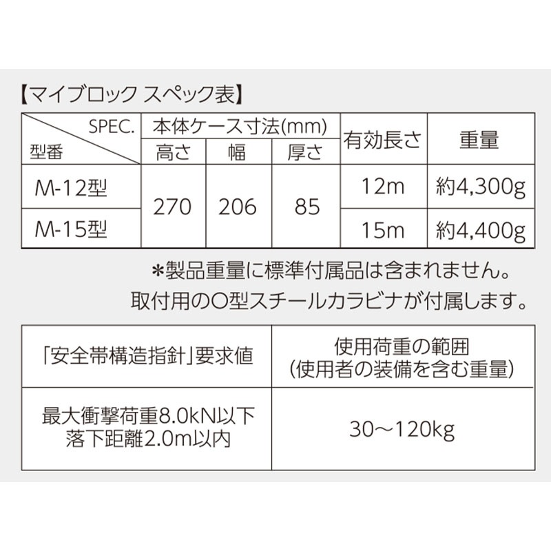 �ޥ��֥��å���M�������󥳡���TITAN�����������֥��å�