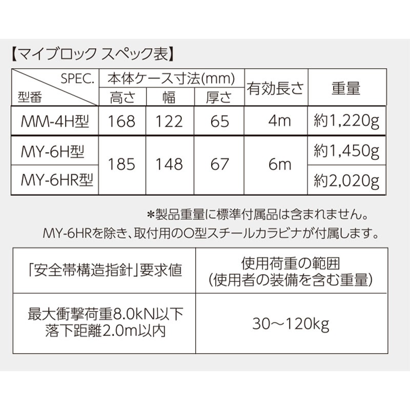 ޥ֥åMM󥳡TITAN֥å