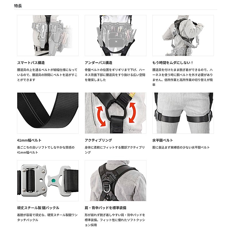 ハオルハーネスHS フリーサイズ 大重量者用130ｋg ブラック A4HSF-BK TAJIMA ［送料無料］