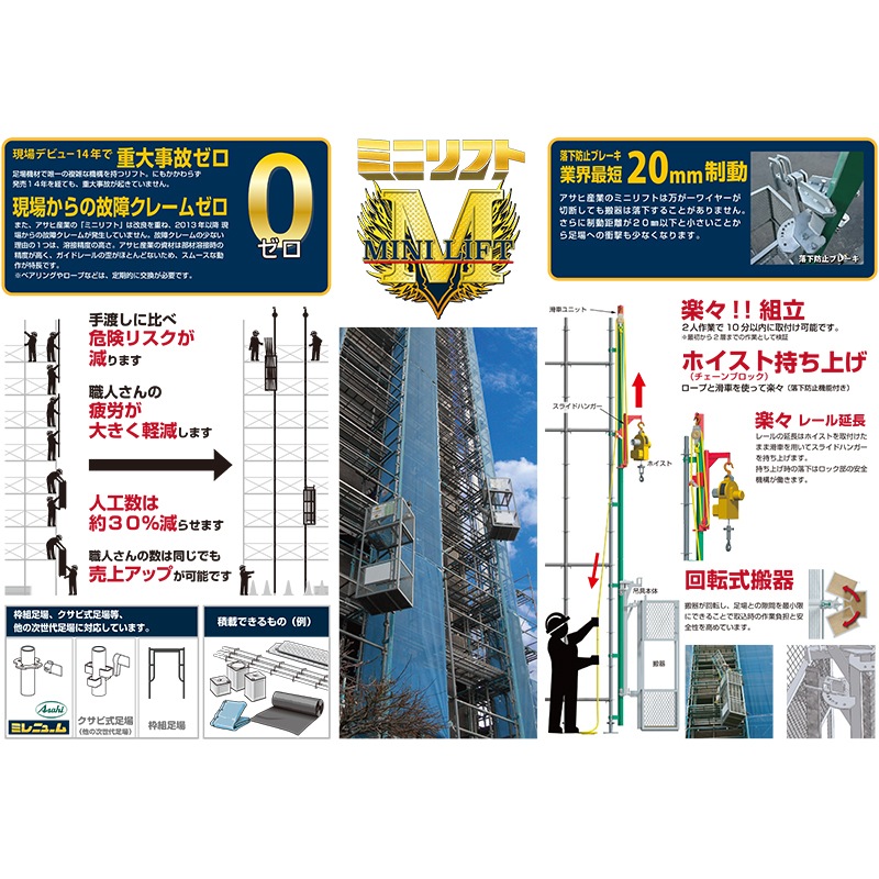 �ߥ˥�ե� �����ɥ졼�롡ML-GR1725-130