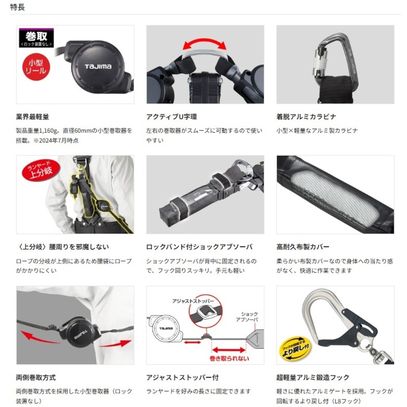 ハーネス用CRリールL8ダブル A4CR150F-WL8 巻取式ロック装置なし ダブルランヤード TAJIMA ［送料無料］