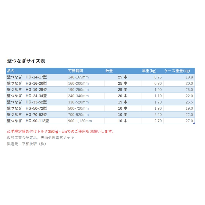 �ɤĤʤ� HG-24-34 20��/Ȣ