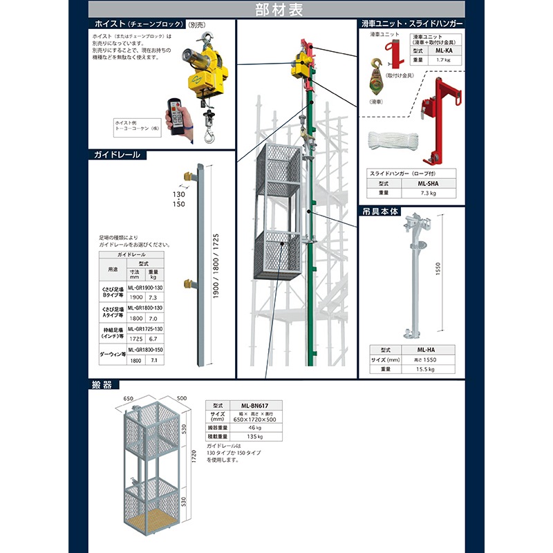 ߥ˥ե 饤ɥϥ󥬡(դ)ML-SHA