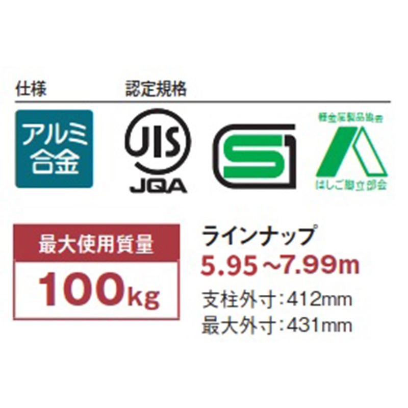 2ϢϤ 2CSM ѡ⥹ 4Ÿ ԥݥ쥤