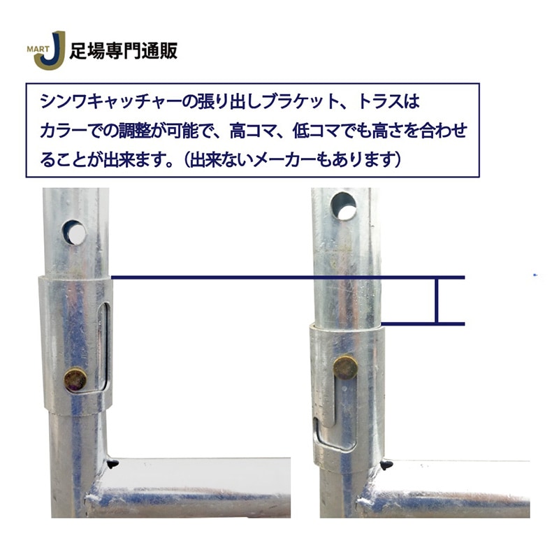 3���ѥ�ȥ饹��SG-54N