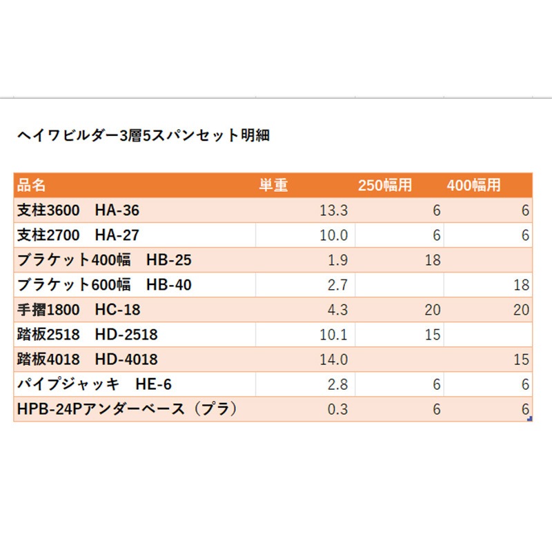 �إ���ӥ�������أ����ѥ󥻥åȡ���¦�֥饱�å�­�졦�����ͤ�������ġ�Ƨ�ģ�������������Ƨ�ģ�������������