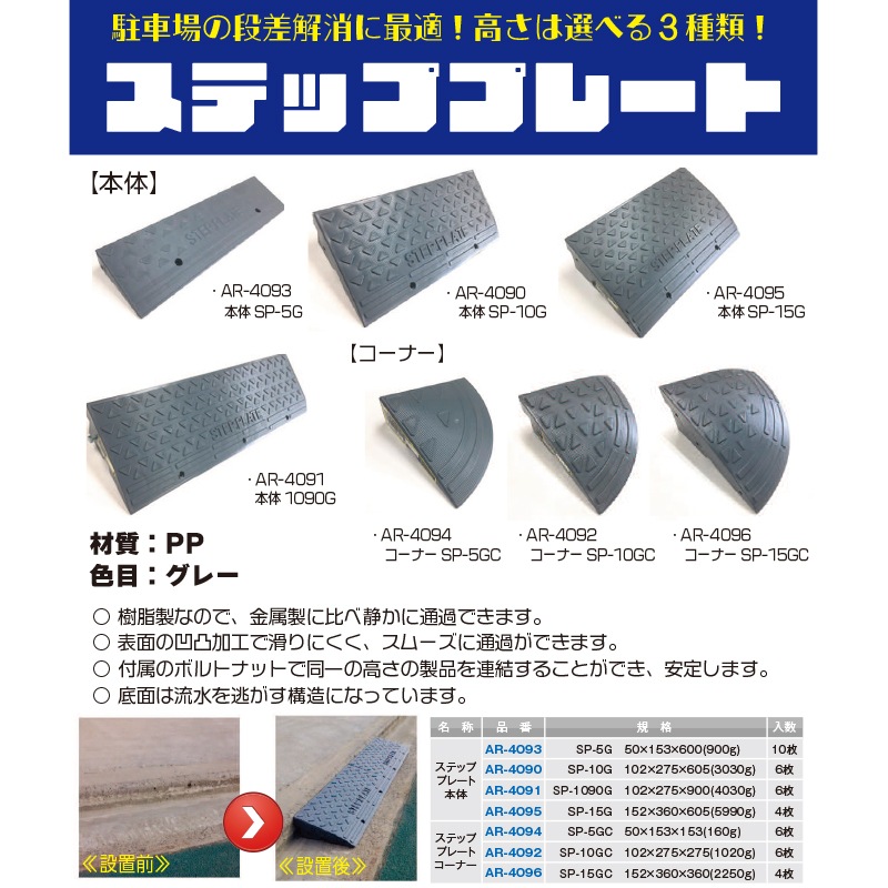 ƥåץץ졼ΡSP-15GH152D360W605