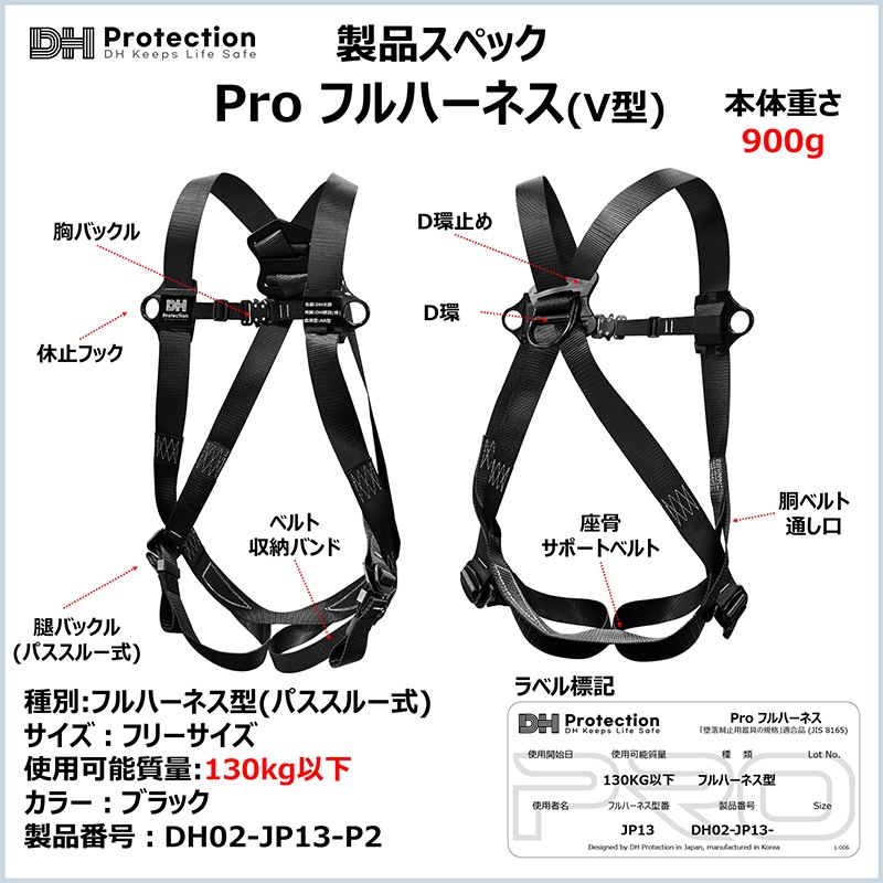 Vեϡͥ 130kg ѥ롼  X V 130kgʲ Ѵ  ե꡼