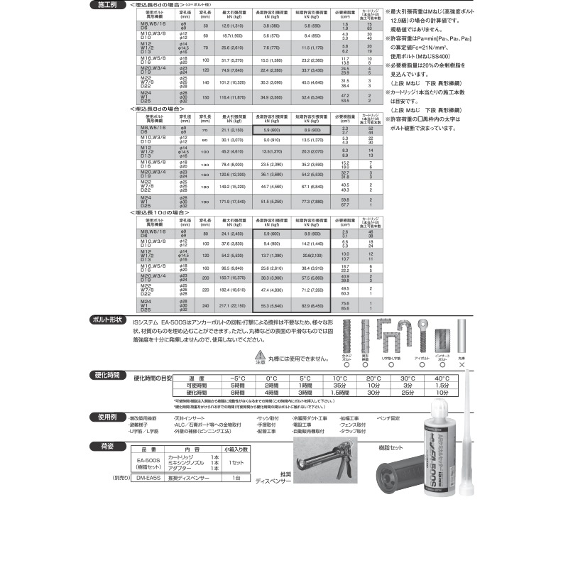 ARߥ륻å EA-500S ϥ󥫡ɥå 饻å(ȥåߥ󥰥Υ롢ץ1) 