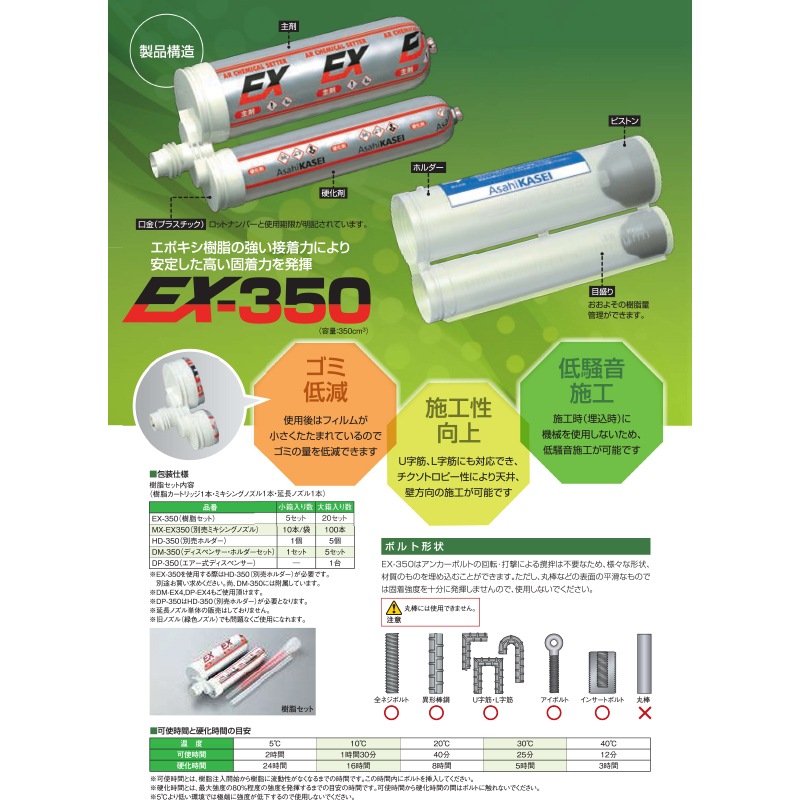 ARߥ륻å EX-350饻å (ȥåߥ󥰥Υ1)
