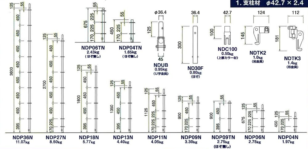 ND�ȥå׻��졡NDP09TN