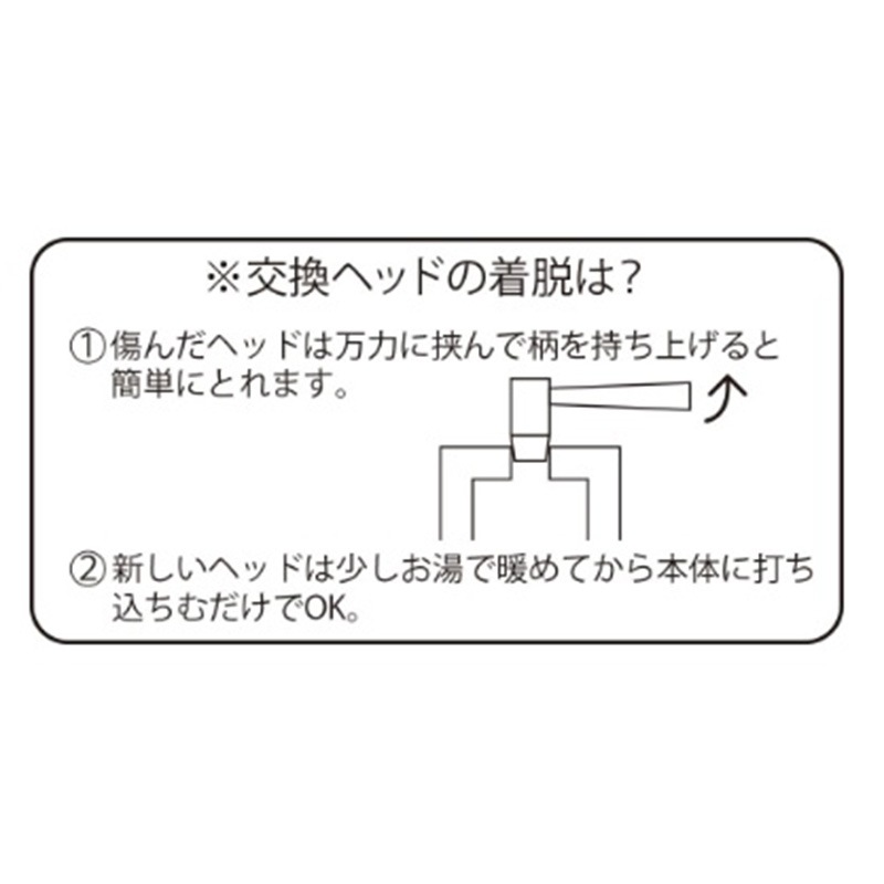 ��ã ���ߥϥ�ޡ� �Ų��������� �������򴹥إå� 2�ѥå�4������ �ܺ������