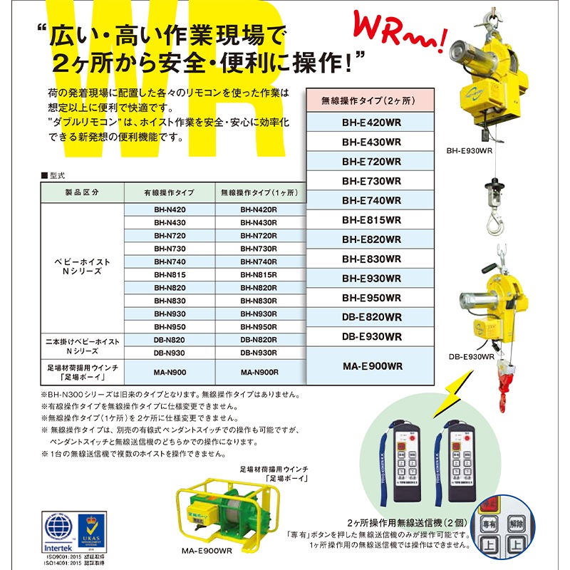 [Ǽ�����ٳ�ǧ] �����߲��������嵡 �٥ӡ��ۥ����� E���꡼�� BH-E400 / E700 / E800 ���֥��⥳��