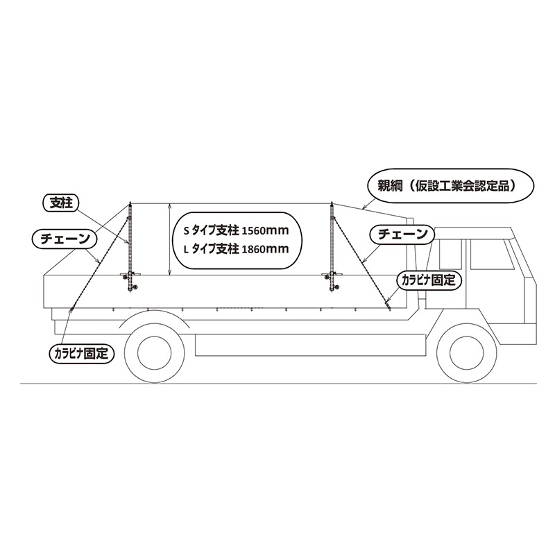 �ȥ�å���������졡�ݡ��롡�����2�ܡ��������2�ġ�