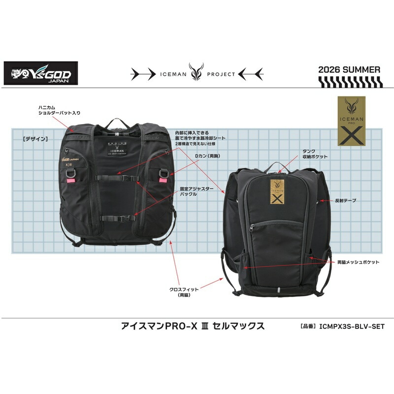 アイスマンPRO-XⅢセルマックス バッテリー+保冷剤セット