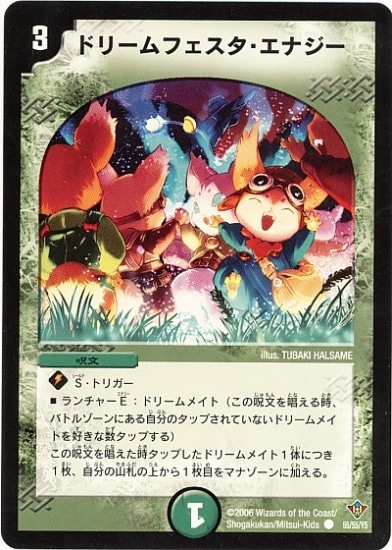 DM-20/55/C/�ɥ꡼��ե����������ʥ���