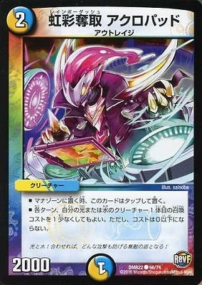 虹彩奪取 アクロパッド