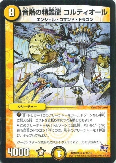 DMD-28/10/R/����������ζ ����ƥ�������