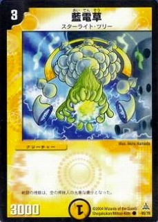 DMC14-17/45/C/������