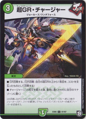 DMEX-05/87/C/ĶGR�����㡼���㡼