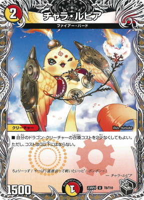 チャラ・ルピア