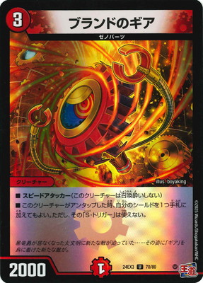 ブランドのギア