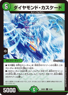 DM24-BD5/54/C/��������ɡ�����������