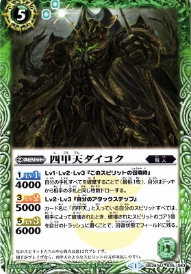 BS28-025 �͹�ŷ�������� U��2014��