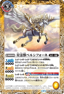 BS55-053 (A)����åڥ륷�ե����͡�(B)ͭ�Ѥ�����åڥ륷�ե����� ž��R��2021��